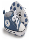 First Walker Canvas shoes crib Baby High Top Ankle shoes Boy Blue
